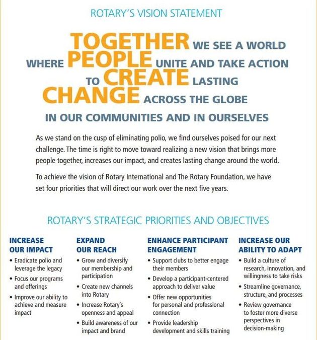 Photos from Rotary Club of Grande Prairie’s post